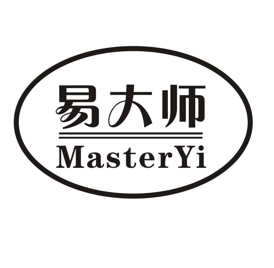 易大师 masteryi商标注册申请注册公告排版完成